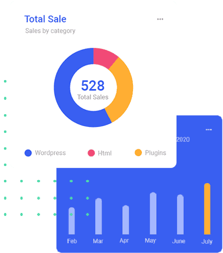 Dataanalys